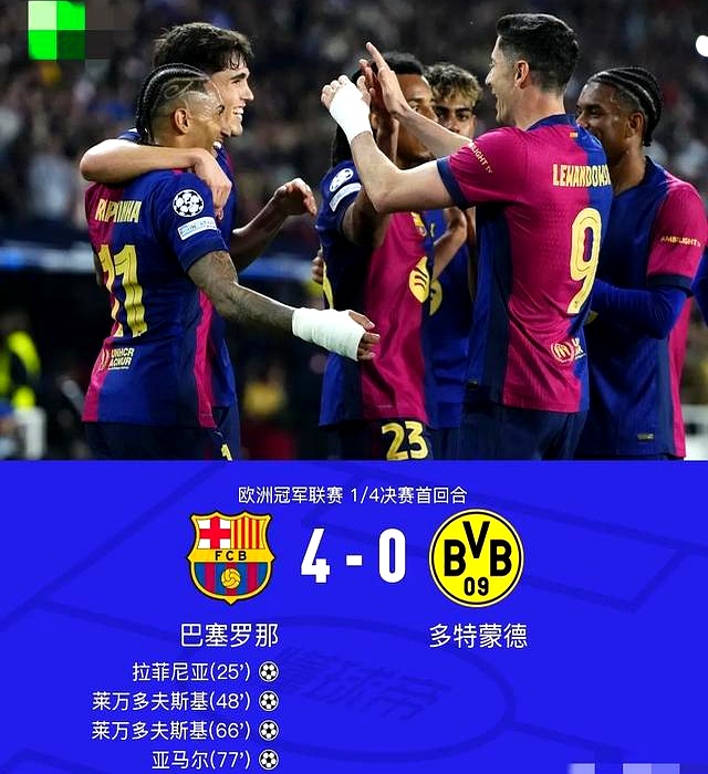 关于焦点：巴萨绝杀晋级，欧冠四强！的信息